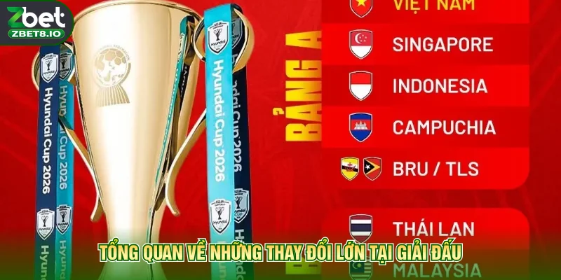 Tổng quan về những thay đổi lớn tại giải đấu